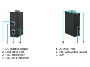 30W 802.3af/at PoE Injector