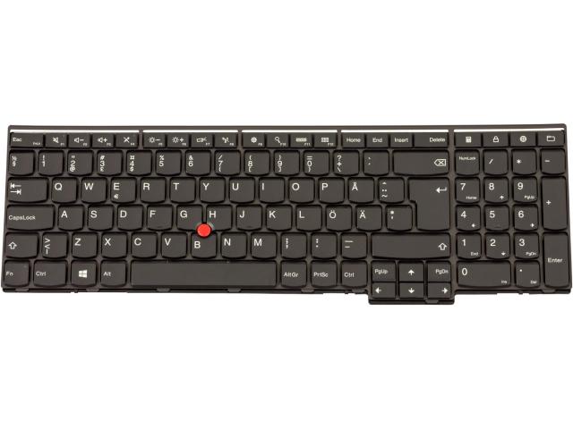 Keyboard (SWEDISH)