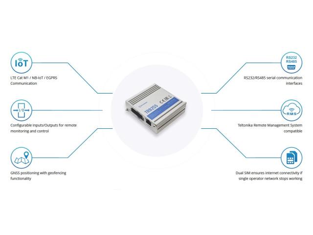 Teltonika TRB255 | Gateway, Brama LTE Cat M1 | NB-IoT/  EGPRS, LPWAN Modem